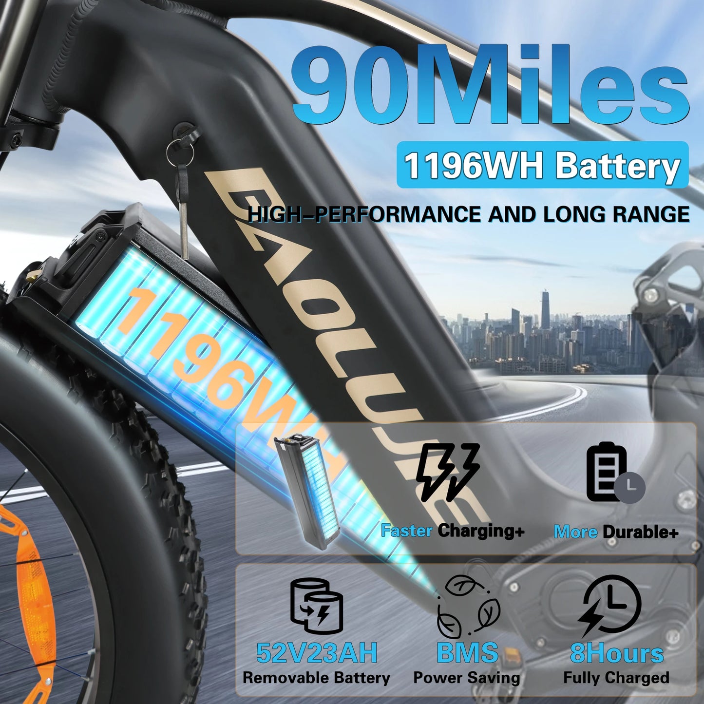 1500W Ebike Mountain E-bike 26 Inch Fat Tire 52V23AH Battery Electric Bicycle Max Speed 55KM/H Electric Bike for Adults Off-road